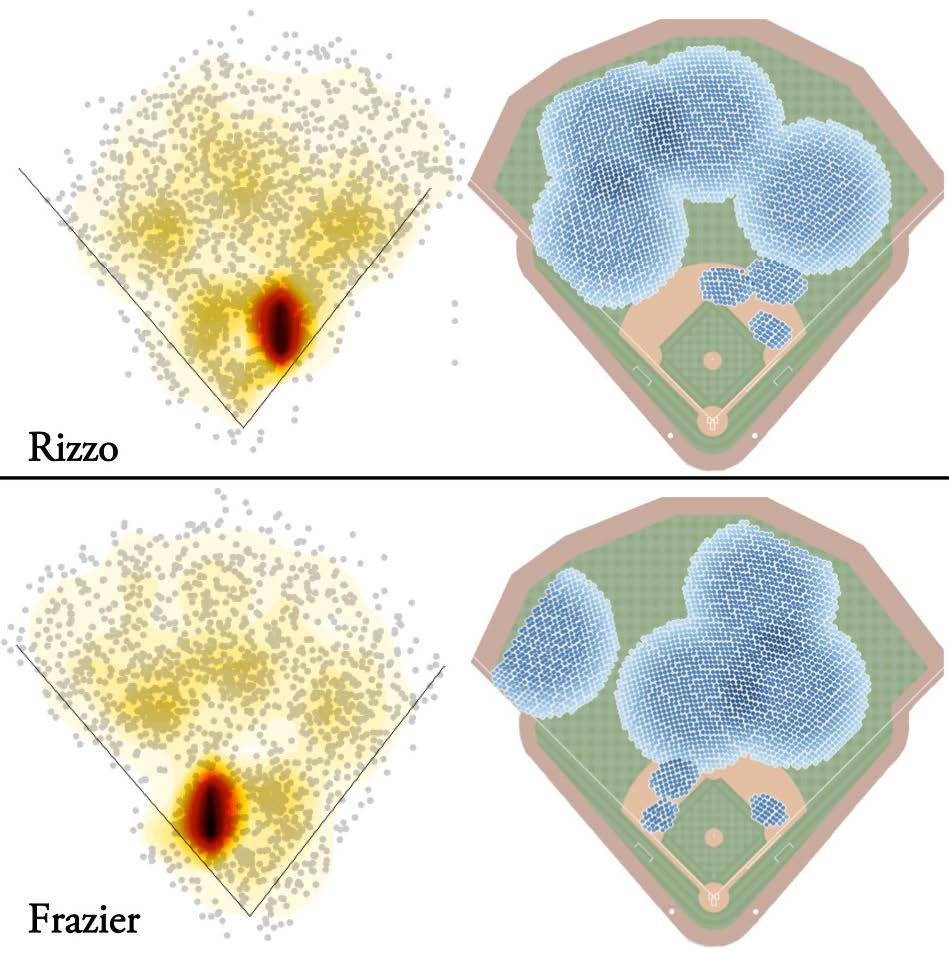 Graphic showing heat map and resulting defensive positioning for Anthony Rizzo and Todd Frazier