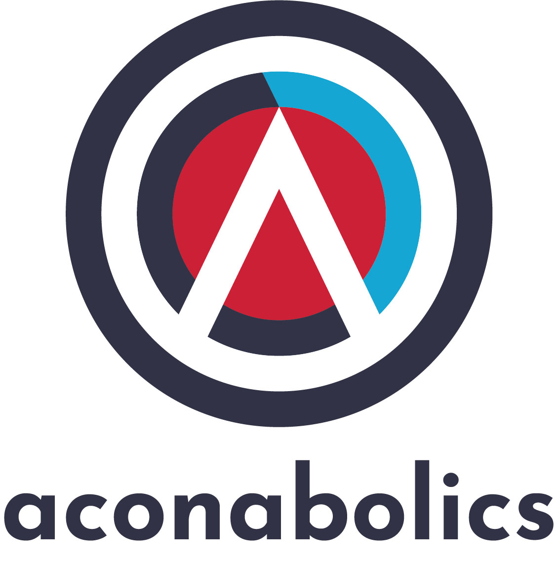 The Aconabolics logo